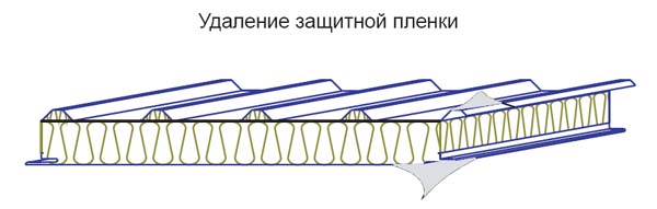 Система отопления на отработанном масле Система отопления на отработанном масле